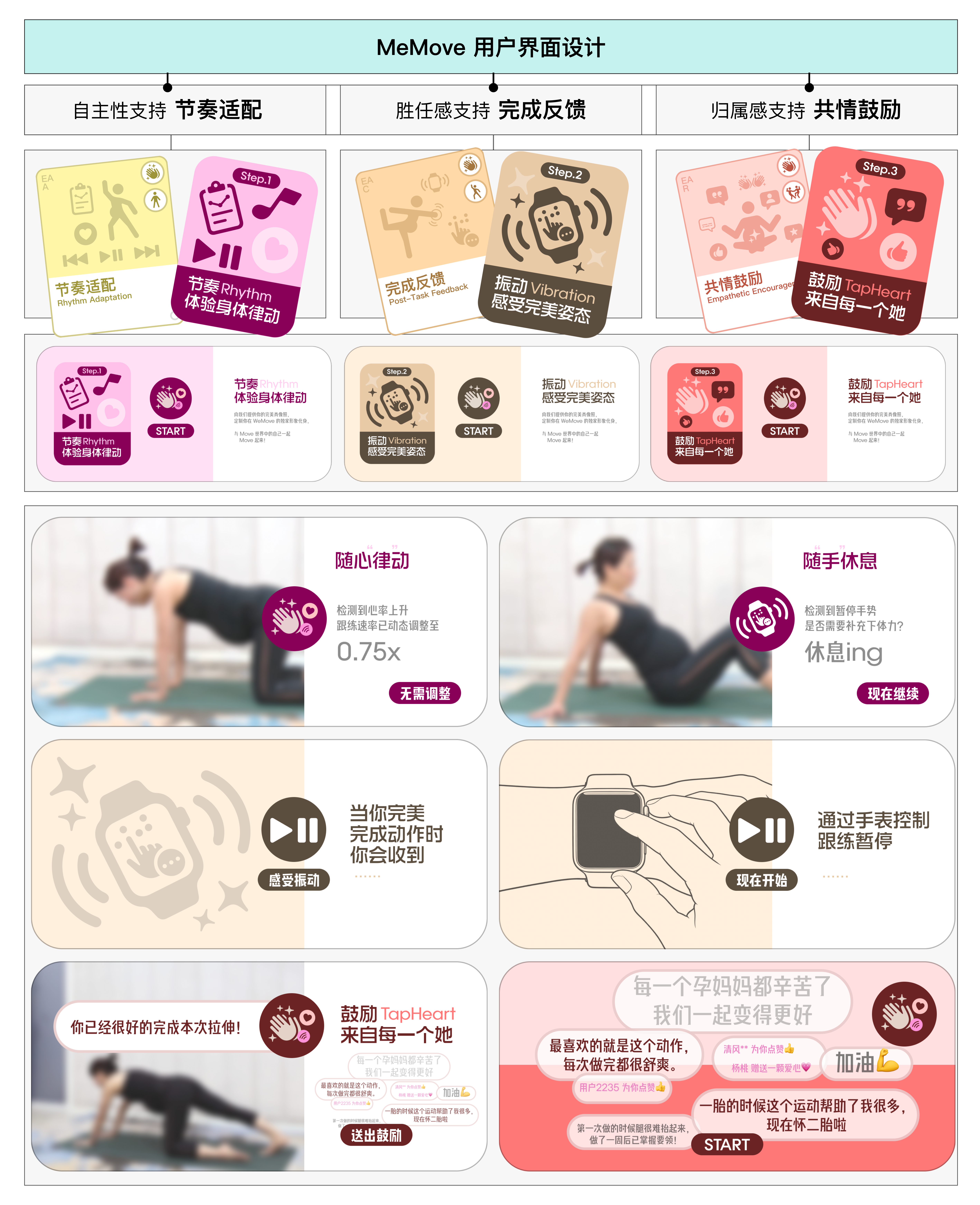 MeMove高保真界面